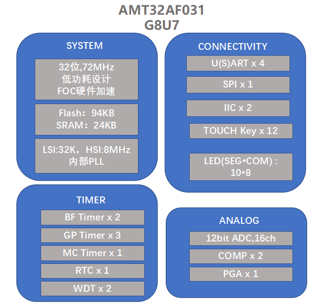 `TMJBFFTESLE1AYZA%)UKPC.png